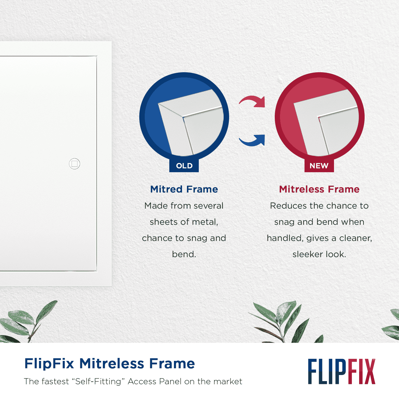 Home FlipFix UK's Fastest Fitting Access Panel