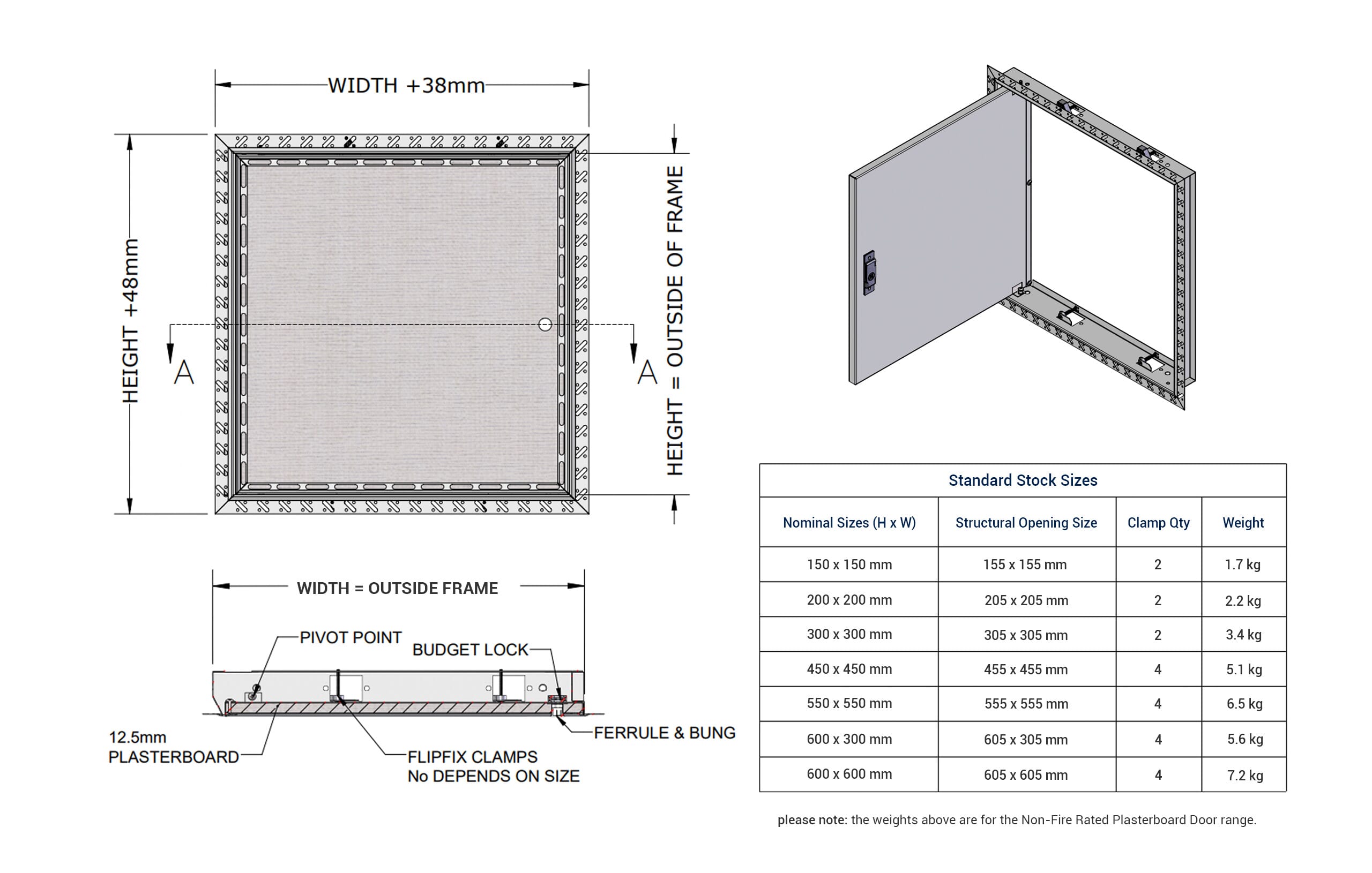 FlipFix Plasterboard Access Panel Beaded Frame FlipFix UK's